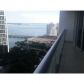 485 BRICKELL AV # 2011, Miami, FL 33131 ID:14712944