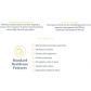 25900 SW 137th Ave # 2, Homestead, FL 33032 ID:14538577