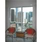 133 NE 2Av # 1015, Miami, FL 33132 ID:14348670