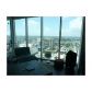 1040 Biscayne Blvd # 3407, Miami, FL 33132 ID:14421289
