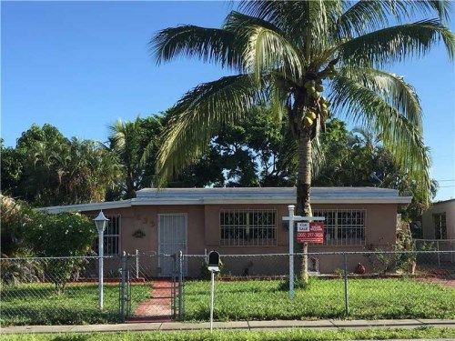 633 E 22nd St, Hialeah, FL 33013