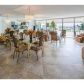 20225 NE 34th Ct # 2111, Miami, FL 33180 ID:14564484