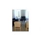 2945 NE 185th St # 1412, Miami, FL 33180 ID:14613905