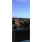 21200 NE 38th Ave # 605, Miami, FL 33180 ID:14503712