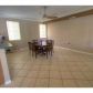 13954 SW 278th St, Homestead, FL 33032 ID:14613705