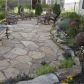 4330 Agard Street, Cumming, GA 30040 ID:14483917