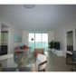 951 Brickell Ave # 3104, Miami, FL 33131 ID:14726533
