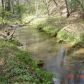 323 Old Tate Mill Road S, Jasper, GA 30143 ID:14412882