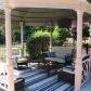 102 Lauren Marie Drive, Braselton, GA 30517 ID:14413005
