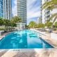 1060 Brickell Ave # 2515, Miami, FL 33131 ID:14553200
