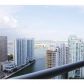 495 Brickell Ave # 4304, Miami, FL 33131 ID:14726436