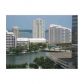 55 SE 6th St # 2204, Miami, FL 33131 ID:14726346
