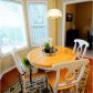 2033 Crestview Way, Woodstock, GA 30188 ID:14410654