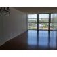2000 Atlantic Shores Blvd # 302, Hallandale, FL 33009 ID:14425270