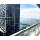 485 Brickell Ave # 2311, Miami, FL 33131 ID:14555699