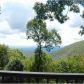 1171 Deer Run Ridge, Jasper, GA 30143 ID:14947965