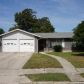 2603 Stratford Ct, San Antonio, TX 78223 ID:15002213