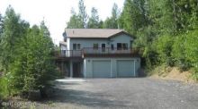 23023 Eagle Glacier Loop Eagle River, AK 99577