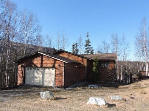 9188 W Parkview Terrace Loop, Eagle River, AK 99577