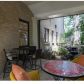 206 17Th St NE, Atlanta, GA 30309 ID:15170212