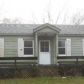 2029 KIVETT DR, Greensboro, NC 27406 ID:15210946