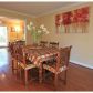4873 Garrards Ridge NE, Roswell, GA 30075 ID:15123553