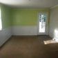 2504 Warren Dr, Anderson, SC 29621 ID:15247198