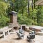 301 Woodview Dr NE, Decatur, GA 30030 ID:15237695