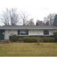 3494 Astor Ave, Columbus, OH 43227 ID:15210558
