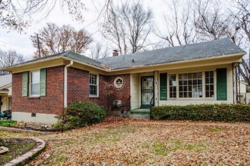 3218 N Waynoka Cir, Memphis, TN 38111