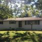 1501 NE 67th Pl, Kansas City, MO 64118 ID:15192422