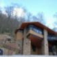 31 Lovers Ln, Dillard, GA 30537 ID:15155778