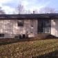 4715 Yecker Ave, Kansas City, KS 66104 ID:15268720