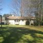 300 Highland Dr, Mcdonough, GA 30253 ID:15598173