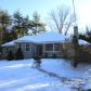 204 Cornwell Road, Greenfield, NH 03047 ID:15282384