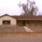 28881 Hillside Rd, Pueblo, CO 81006 ID:15550715