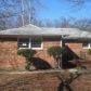 1015 S Rd, High Point, NC 27262 ID:15563626