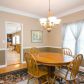 3921 Stonebriar Ln, Duluth, GA 30097 ID:15707823