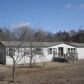 9722 E Airport Rd, Stillwater, OK 74075 ID:15336106