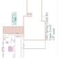 2082 Spring Creek Rd, Decatur, GA 30033 ID:15702761