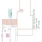 2082 Spring Creek Rd, Decatur, GA 30033 ID:15748178