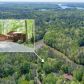 2280 Pilgrim Mill Way, Cumming, GA 30041 ID:15800403