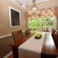 4036 Crossfield Ct, Marietta, GA 30062 ID:15866395