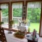 2035 Brannon Dr, Austell, GA 30106 ID:15888242