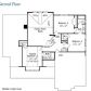 4648 Ridge Gate Dr, Gainesville, GA 30506 ID:15669967