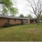 1204 Pine Bluff Dr, Longview, TX 75604 ID:15913695