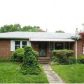 2506 Walnut Street, Portsmouth, VA 23704 ID:15938803