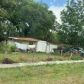 1942 South Brookview Dr, Jacksonville, FL 32246 ID:15947130