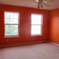 1429 Schoal Creek Dr, O Fallon, MO 63366 ID:15951143