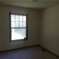 9418 E Longlake St, Wichita, KS 67207 ID:15994905